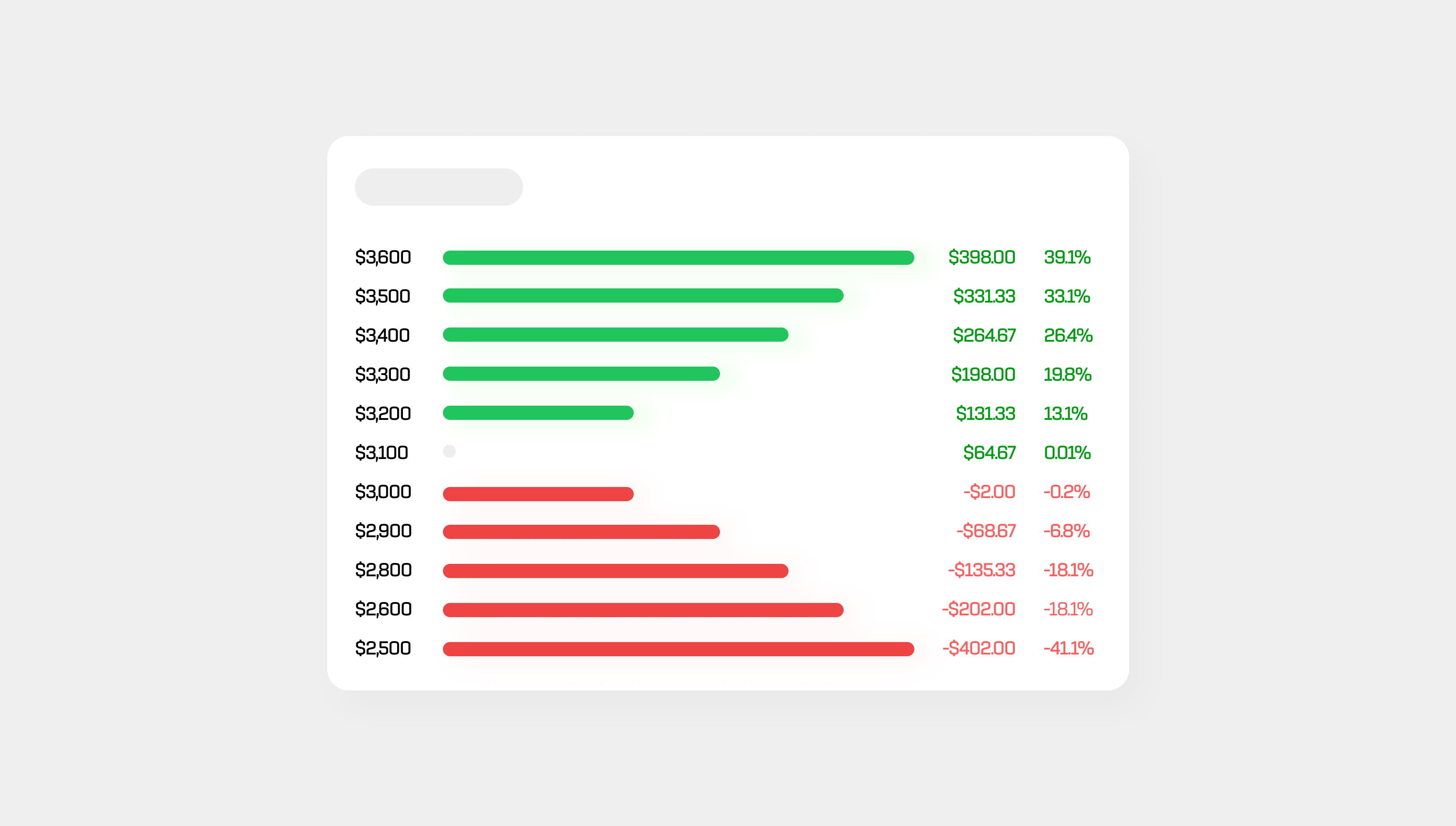 Calculator Trading position calculator